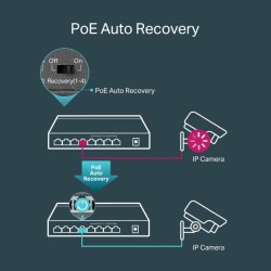 TP-Link TL-SG1008P network switch Unmanaged Gigabit Ethernet (10/100/1000) Power over Ethernet (PoE) Hazelnut