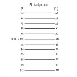 ROLINE USB Type C-C Data Lane Blocker