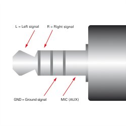 ROLINE 4 Conductor 3.5 mm Stereo Plug (speaker+microphone), black, 15 cm