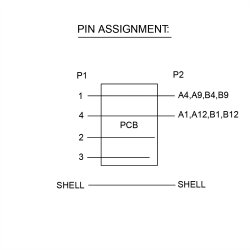 VALUE USB Data Blocker, A-C, M/F (ST/BU)