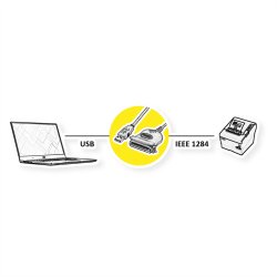 ROLINE USB to IEEE1284 Converter, C36, black, 1.8 m