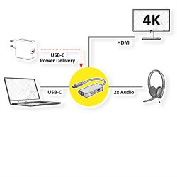 ROLINE Multiport Docking Station Type C, 4K HDMI, 2x Audio (TRRS + Mic), 1x USB Type C PD (Power Delivery)