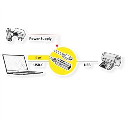 ROLINE USB 3.2 Gen 1 Active Repeater Cable, black, 5 m