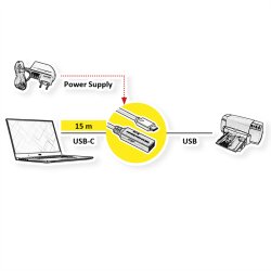 ROLINE USB 3.2 Gen 1 Active Repeater Cable, black, 15 m