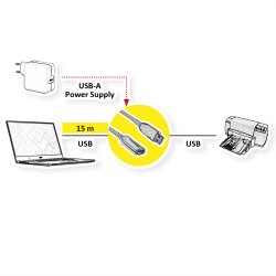 ROLINE USB 3.2 Gen 1 Extension Cable, 1 Port, AOC, M/F, black, 15 m