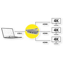 VALUE USB C to HDMI MST DockingStation MultiStream