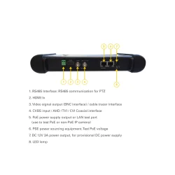 HOBBES SURVLtest, CCTV Tester for IP/HD Coax/Analogue (HST321)