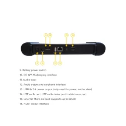 HOBBES SURVLtest, CCTV Tester for IP/HD Coax/Analogue (HST321)