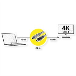 ROLINE UHD HDMI 4K Active Cable, M/M, 20 m