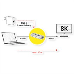 ROLINE HDMI Extender, 8K60, 10m