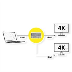 ROLINE HDMI Splitter, 4K, 2-way