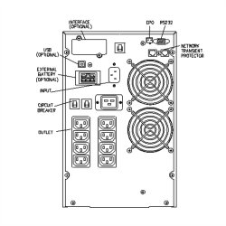 ROLINE ProSecure III 3000 - Online UPS