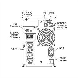 ROLINE ProSecure II 700 - Online UPS