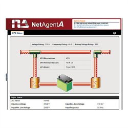 ROLINE LineSecure III Web/SNMP Card, intern, Slot Card, 1GB/s