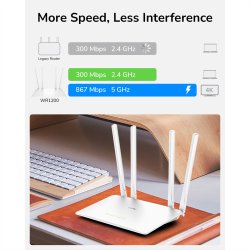 CUDY WR1200 AC1200 Wi-Fi Router