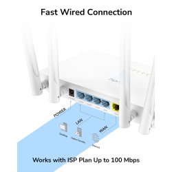 CUDY WR1200 AC1200 Wi-Fi Router