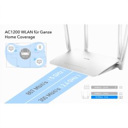 CUDY WR1300 AC1200 Wi-Fi Mesh Router Gigabit