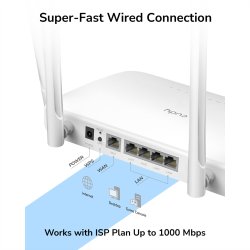 CUDY WR1300 AC1200 Wi-Fi Mesh Router Gigabit