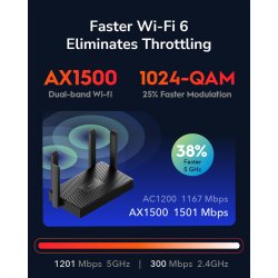 CUDY WR1500 AX1500 Wi-Fi 6 Router Gigabit