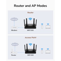 CUDY WR1500 AX1500 Wi-Fi 6 Router Gigabit