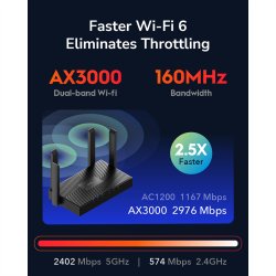 CUDY WR3000 AX3000 Wi-Fi 6 Mesh Router Gigabit
