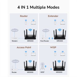 CUDY WR3000 AX3000 Wi-Fi 6 Mesh Router Gigabit