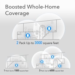 CUDY M1200 AC1200 Wi-Fi Mesh Solution 1er-Pack