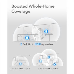 CUDY M1300 AC1200 Wi-Fi Mesh Solution 2er-Pack Gigabit