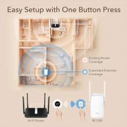 CUDY RE1200 AC1200 Wi-Fi Mesh Repeater