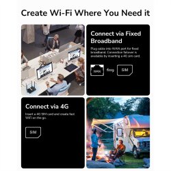CUDY LT400 N300 Wi-Fi 4G LTE Router Cat4
