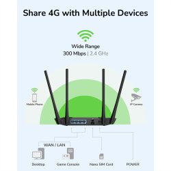 CUDY LT400 N300 Wi-Fi 4G LTE Router Cat4