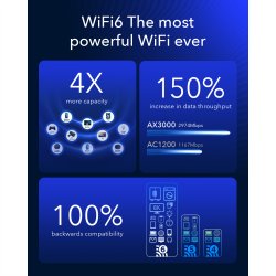 CUDY P5_EU AX3000 Wi-Fi 6 5G Mesh Router Gigabit