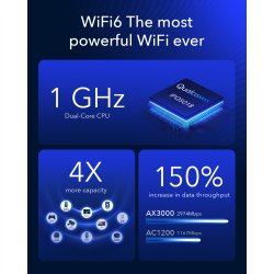 CUDY P5_EU AX3000 Wi-Fi 6 5G Mesh Router Gigabit