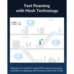 CUDY AP3000 AX3000 Wi-Fi 6 Access Point 2,5G