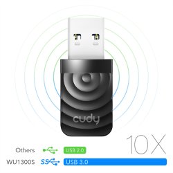 CUDY WU1300S AC1300 Wi-Fi Adapter USB 3.0