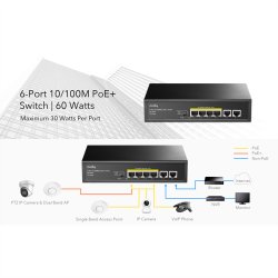 CUDY FS1006P 6-Port 10/100M PoE+ Switch 60W