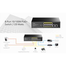 CUDY FS1010P 8-Port 10/100M PoE+ Switch 2 Uplink Ports 120W
