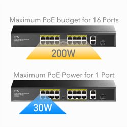 CUDY FS1018PS1 16-Port 10/100M PoE+ Switch 2 Gigabit Uplink 1 SFP Port 200W