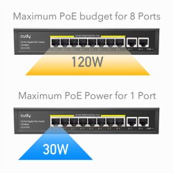 CUDY GS1010PE 8-Port Gigabit PoE+ Switch 2 Gigabit Uplink Ports 120W
