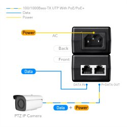 CUDY POE200 30W PoE+/PoE Injektor Gigabit