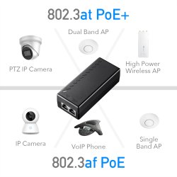 CUDY POE200 30W PoE+/PoE Injektor Gigabit