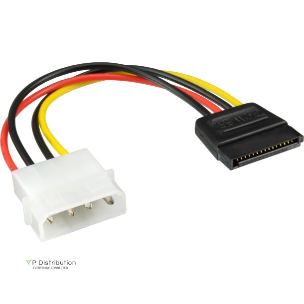 InLine&reg; SATA Power Cable 1x 5.25" to SATA 0.15m