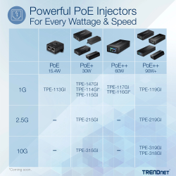 Trendnet Gigabit POE+ Injector