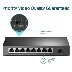 TP-LINK TL-SF1008P 8 Port 10/100 PoE Switch (4 Ports mit PoE)
