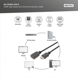 Digitus HDMI High Speed Extension Cable, Type A M/F, 3.0m, w/Ethernet, UHD 4K, HDMI 1.4, gold, bl