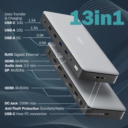 USB-C Docking Station, 13-Port, 3x HDMI, 2x DP 4x USB-A, 1x USB-C, 1x RJ45, 1x DC, 1x Audio