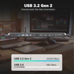 USB-C 8K Docking Station, 12-Port 2x HDMI, 1x DP, 3x USB-A, 1x USB-C, 1x RJ45, 1x PD