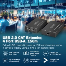 USB Extender, USB 2.0, 4x USB-A ports, 150m For use with CAT 6 (or higher) cable