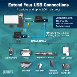 USB Extender, USB 3.2 Gen1, 100m 3x USB-A &amp; 1x USB-C, For use with CAT cable