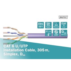CAT 6 U-UTP installation cable, 250 MHz Cca (EN 50575), AWG 23/1, 100 m paper box,